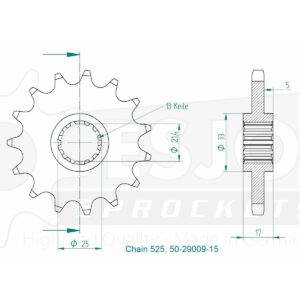 Esjot | Ritzel 15 Z