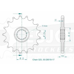 Esjot | Ritzel 17 Z