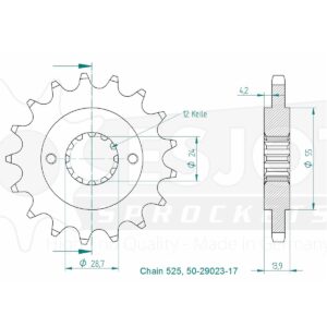 Esjot | Ritzel 17 Z