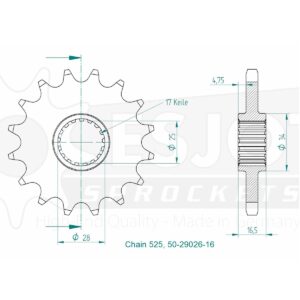 Esjot | Ritzel 16 Z
